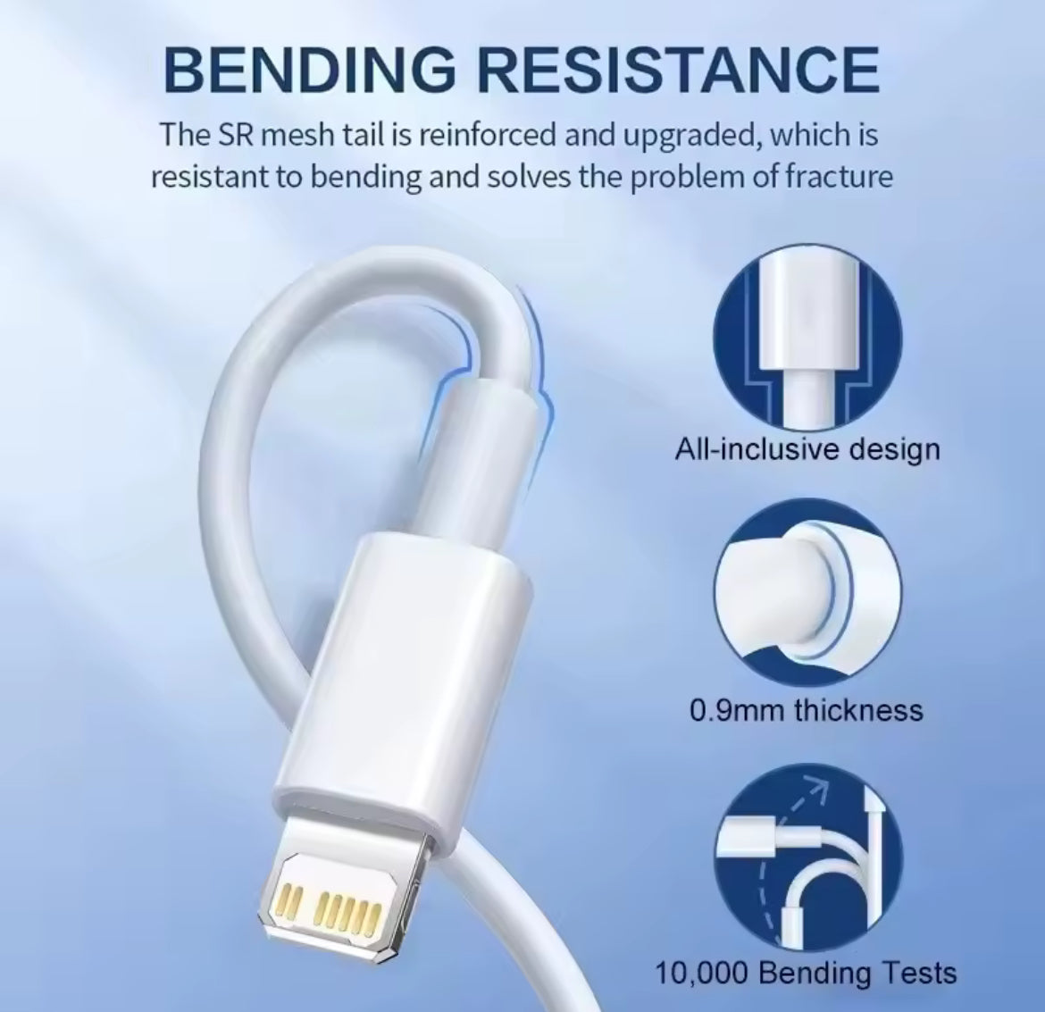 Chargeur Rapide USB C 35W